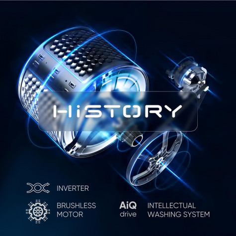 ���������� ������ HiSTORY HWMF 8474 SW ����� � ����� � ����������� �������